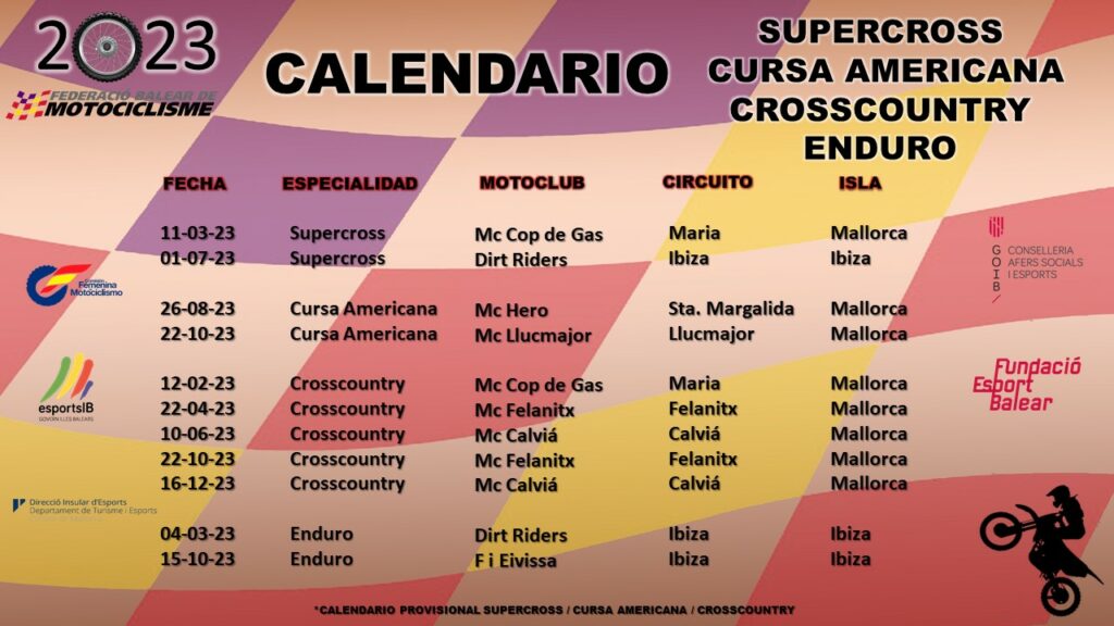 CALENDARIO PROVISIONAL SUPERCROSS, CURSA AMERICANA, CROSSCOUNTRY Y