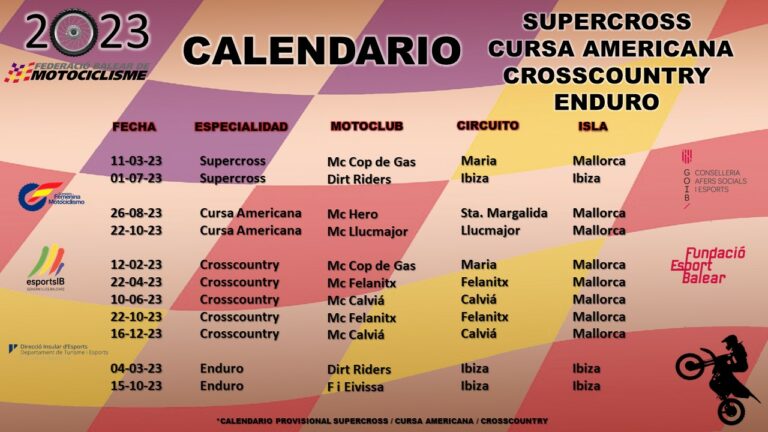CALENDARIO PROVISIONAL SUPERCROSS, CURSA AMERICANA, CROSSCOUNTRY Y CURSA AMERICANA FBM 2023
